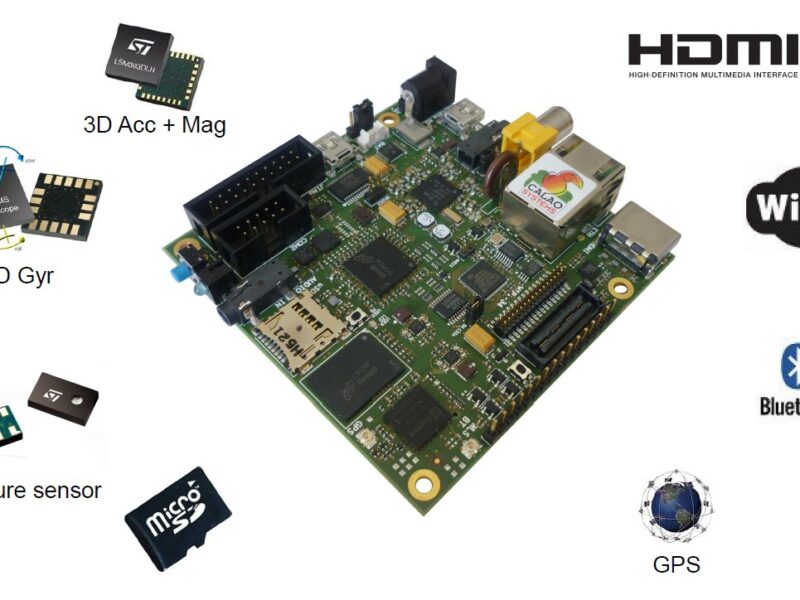 ST-Ericsson launches the Igloo open source community