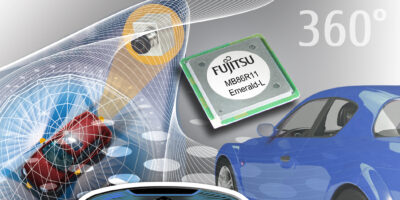 Wrap-around view technology for driver visual assistance