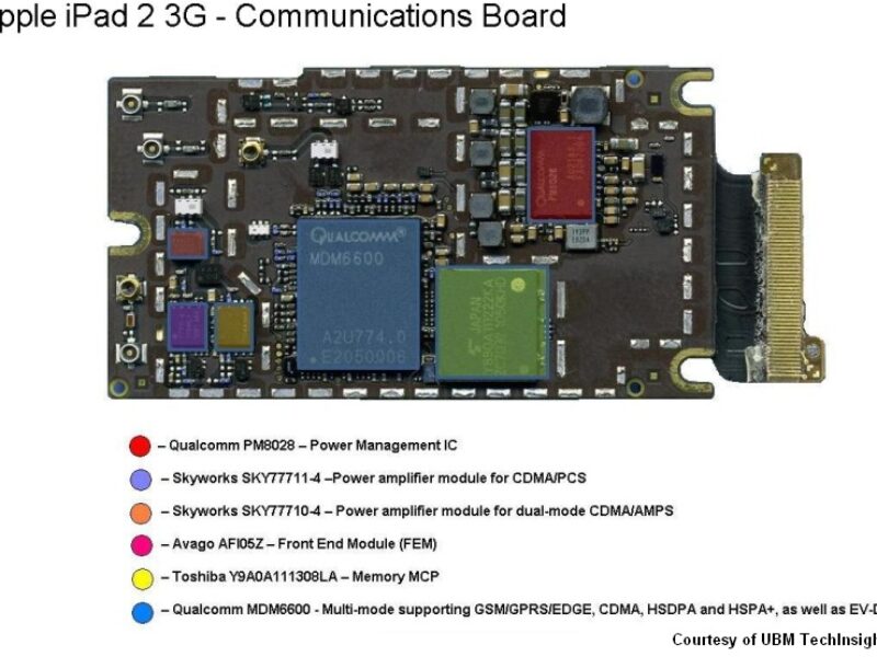 Inside the iPad 2 and the Apple A5
