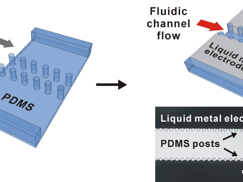 Liquid metal key to simpler creation of electrodes for microfluidic devices