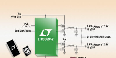 Dual output synchronous step-down DC/DC controller offers highly balanced current sharing