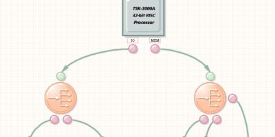 Designing a USB streaming video control system over WiFi