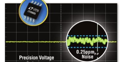 Innovation Pushes State-of-the-Art in Voltage References