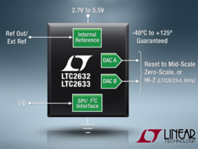 12-/10-/8-bit dual SPI/I2C DACs integrate precision reference in 8-lead 3-mm x 3-mm TSOT-23 package