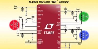 60-V step-down DC/DC converter drives three independent strings of 100-mA LEDs