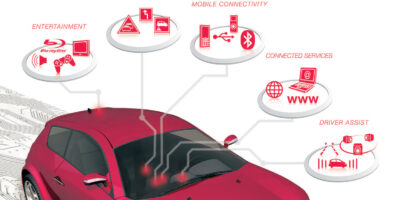 MOST Forum discusses technology and challenges of infotainment backbone