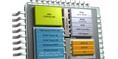 NXP expands industrial control series to support energy-efficient controls and appliances