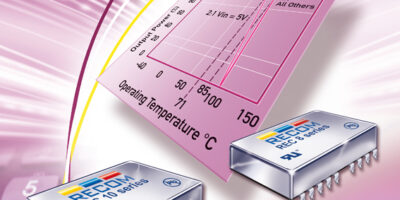RECOM DC/DC converter series receives UL-60950-1 certification
