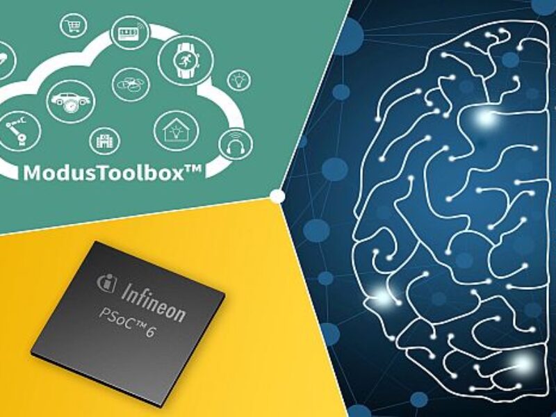 AI/ML sensor data solution for PSoC 6 MCUs