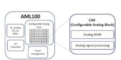 Analog machine learning chip lowers ‘always-on’ power