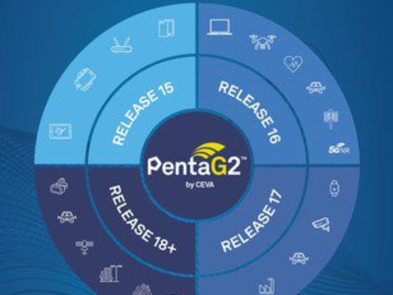 Baseband IP for 5G New Radio modems