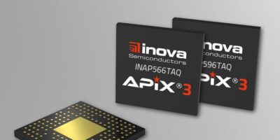 La famille APIX3 SerDes s&rsquo;enrichit avec de nouvelles interfaces vidéo et technologies de cryptage