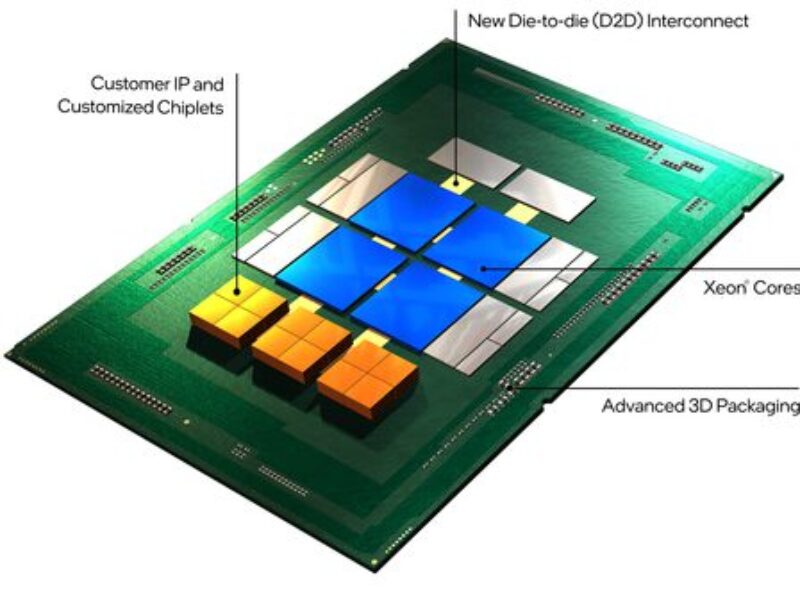 Intel drives foundry business with $1bn fund