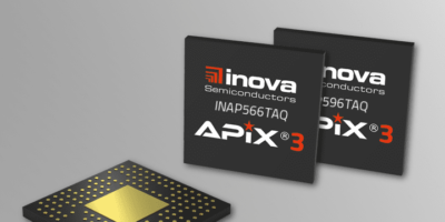 APIX3 SerDes chips come with DisplayPort video interface and HDCP 2.3 encryption