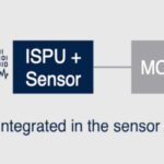 Oculi offers soft platforms around SPU sensors