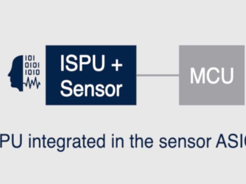 ST develops custom DSP for Intelligent Sensor Processing Unit