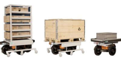 Quand le robot soulage les salariés : Capra, l’innovation 2022 qui arrive en France