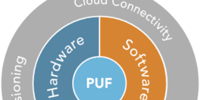 Intrinsic ID teams for PUF security IP in China