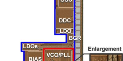 Bluetooth Low Energy RF transceiver design simplifies board design