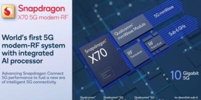 5G modem-RF system harnesses AI to enhance performance