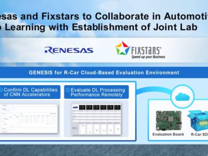 Cloud-based device eval environment for automotive SoCs