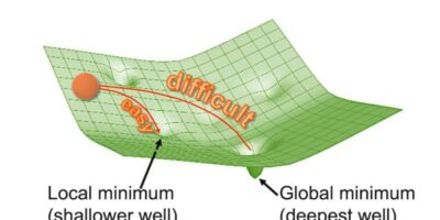 Analog computer approach promises faster complex computations