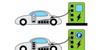 Quantum batteries promise EV charging ‘as fast as pumping gas’