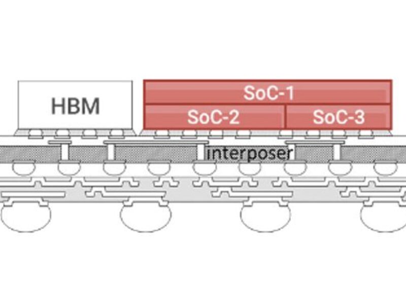 3D packaging drives $11.9 billion capex