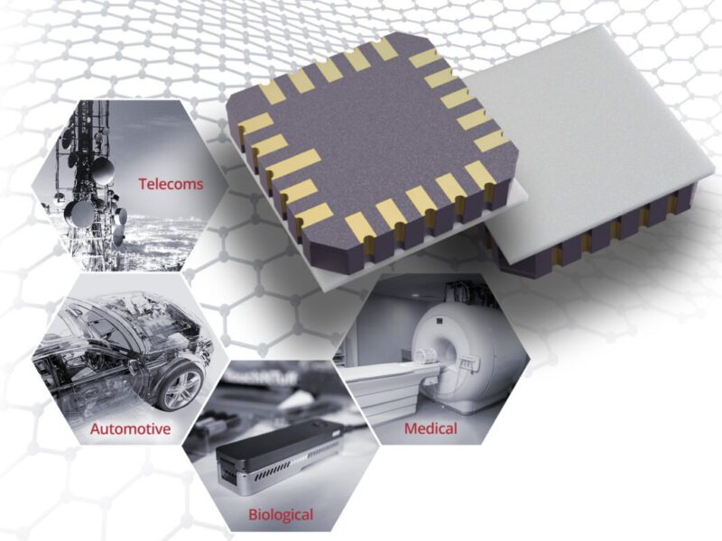 60 millions de dollars pour la commercialisation de biocapteurs en graphène