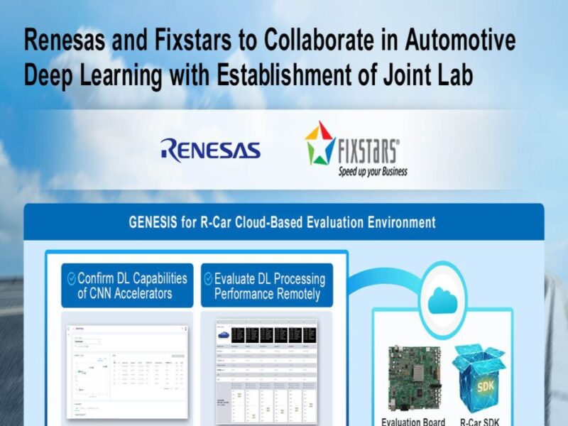 Renesas et Fixstars créent un laboratoire destiné aux plateformes logicielles automobiles