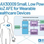 Analog Devices réduit la taille des systèmes de surveillance de la bioimpédance