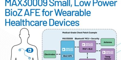Analog Devices réduit la taille des systèmes de surveillance de la bioimpédance
