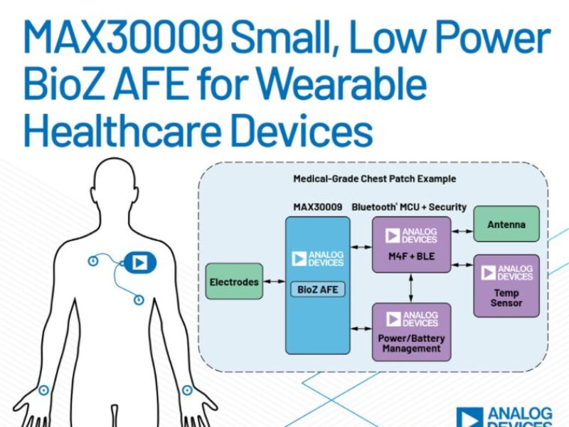 Analog Devices réduit la taille des systèmes de surveillance de la bioimpédance