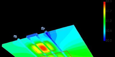 Simulateur de solution de refroidissement