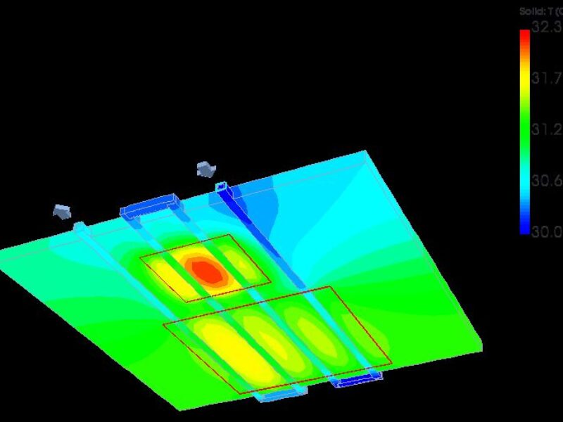 Simulateur de solution de refroidissement