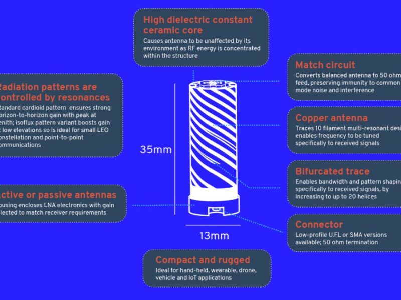 Antenna boost for satellite phones and IoT