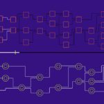 Language Open source de conception de puces basé sur Python