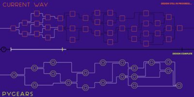 Language Open source de conception de puces basé sur Python