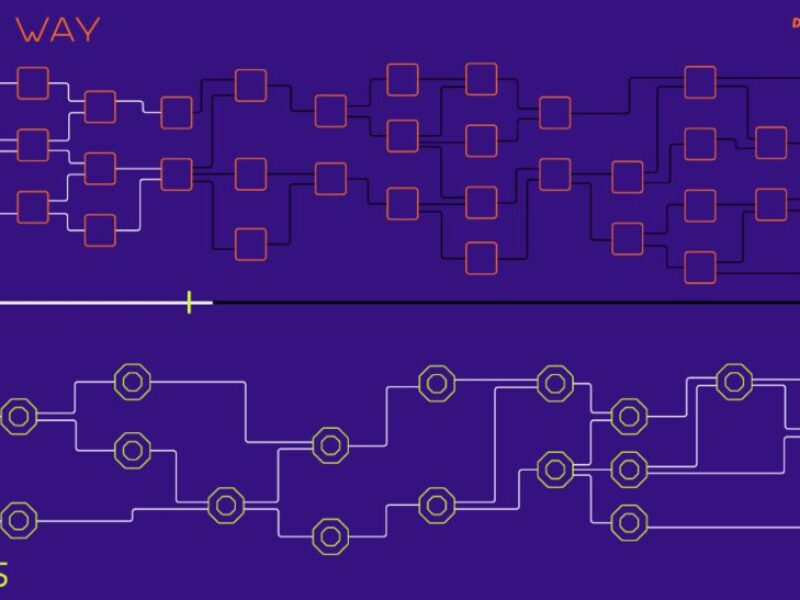 Open source chip design language is based around Python