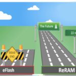 Weebit signs up DB Hitek foundry to offer ReRAM