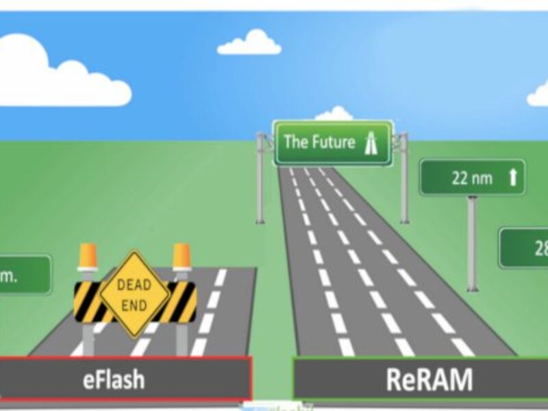 Weebit signe avec la fonderie DB Hitek pour proposer la ReRAM