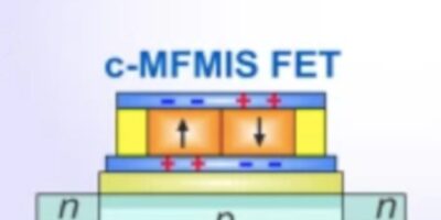 Swiss quantum startup proposes ferroelectric FET, extends Series A