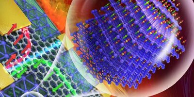 Magneto-electric transistor demonstrated