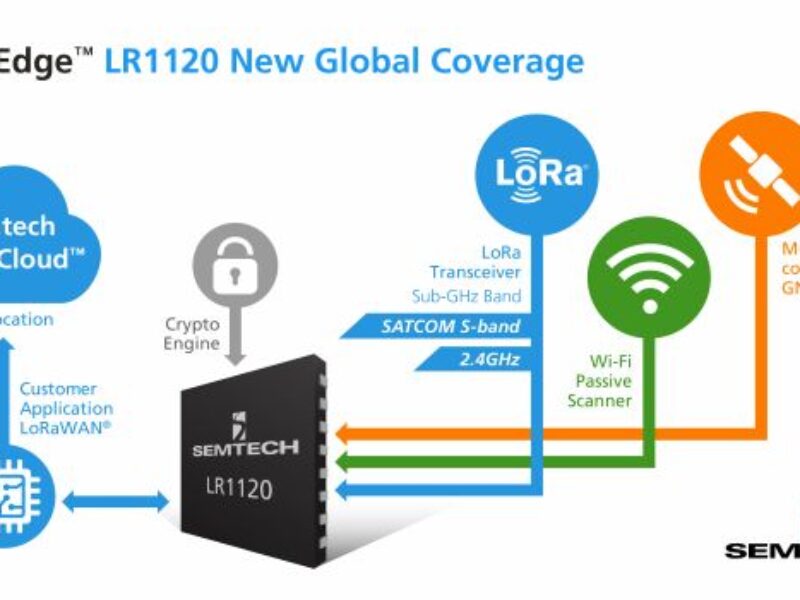 LoRa platform supports seamless worldwide asset tracking