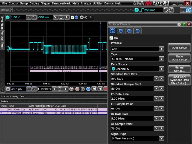 First oscilloscope for CAN XL analysis