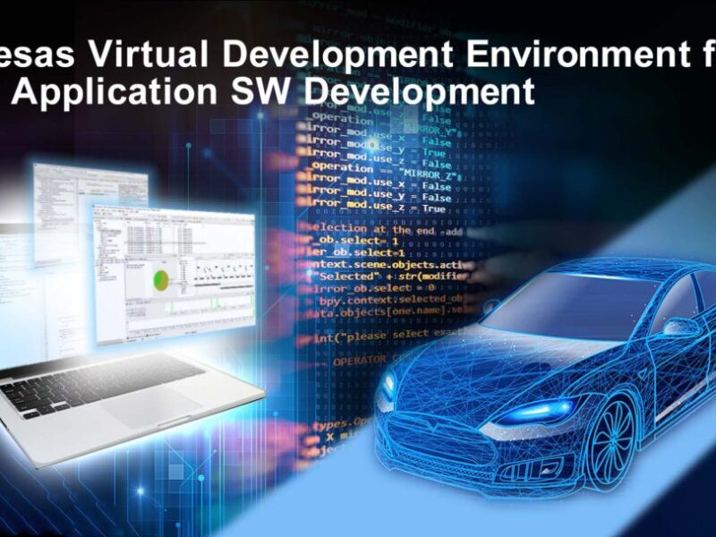 Environnement pour développement et évaluation rapides de logiciel automobile