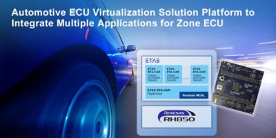 Renesas lance une plate-forme de solutions de virtualisation d&rsquo;ECU automobile