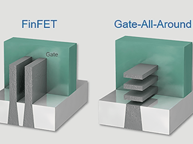 Applied upgrade supports backside power and GAA transistors