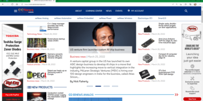 Most read articles in March