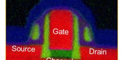 L&rsquo;Europe fait équipe sur la technologie FD-SOI